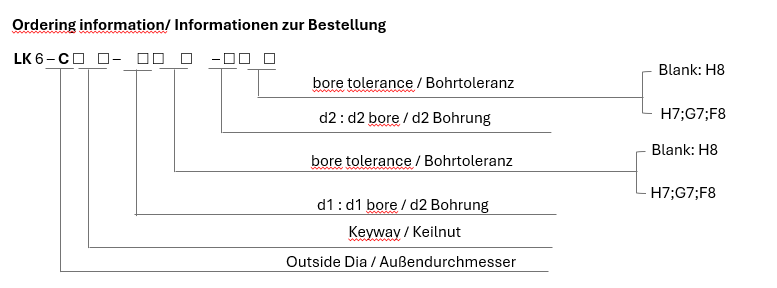 LK 6 Series Klemmschrauben- Passfedernut Typ (Faltenbalg)