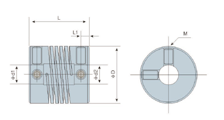 LK 1 Series Stellschraube Typ (Spiral)