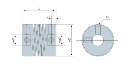 LK 2 Series Stellschraube Typ (Spiral)