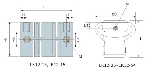 LK 12 Series Encoder-Kopplung