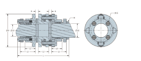 LK 9 Series Verriegelungseinrichtungen Kupplung (doppelter Federteller)