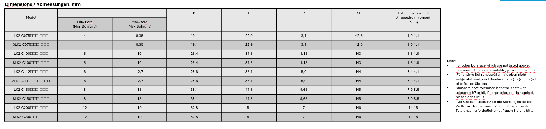 LK 2 Series Klemmen- Typ (Parallel)