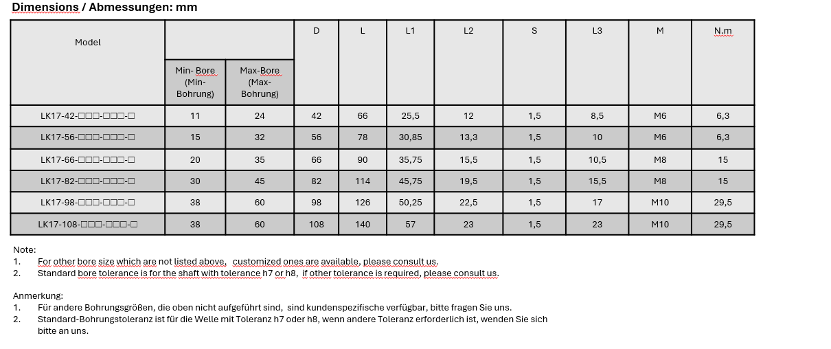 LK 17 Series Stellschrauben-Typ (gebogene Backe)