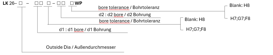 LK 26 Series Verriegelungsbaugruppen Kupplung  (doppelte Federplatte)