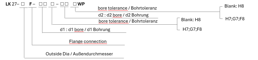 LK 27 Series Flanschkupplung