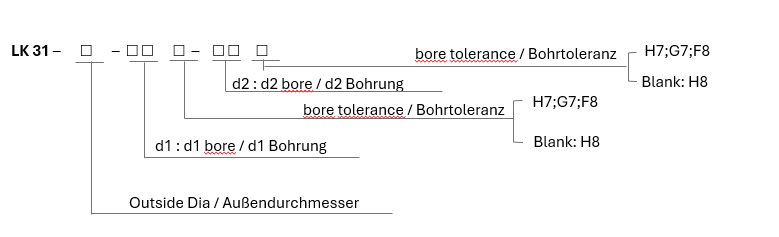 LK 31 Series Hochdrehmoment Oldham (Typ Stellschraube)