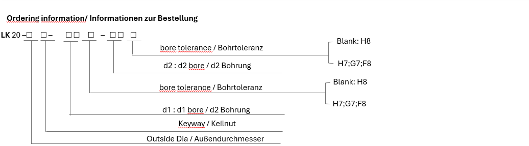 LK 20 Series Stellschrauben - Keilnut Typ (doppelte Federplatte)