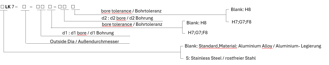 LK 7 Series Stellschraube Typ (Parallel)