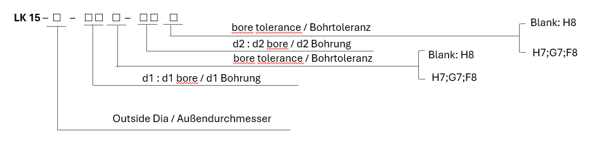 LK 15 Series Verriegelungseinrichtungen Kupplung (Einzelfederteller)