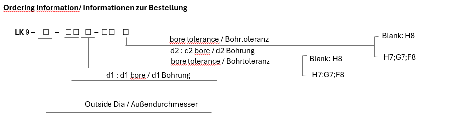 LK 9 Series Verriegelungseinrichtungen Kupplung (Einfacher Federteller)