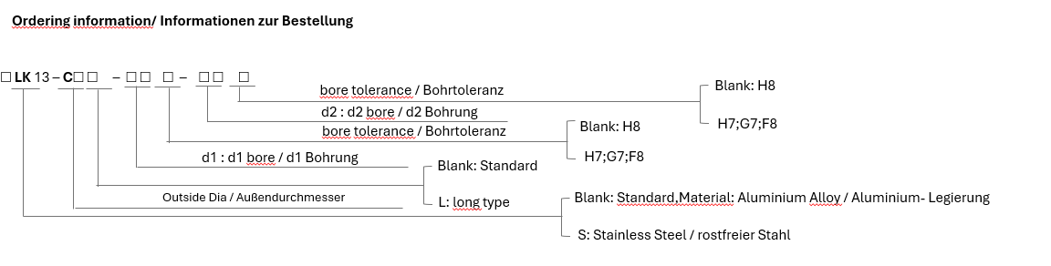 LK 13 Series Klemmen - Typ (starr)