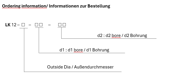 LK 12 Series Encoder-Kopplung