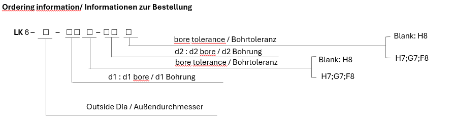 LK 6 Series Stellschrauben- Typ (Faltenbalg)