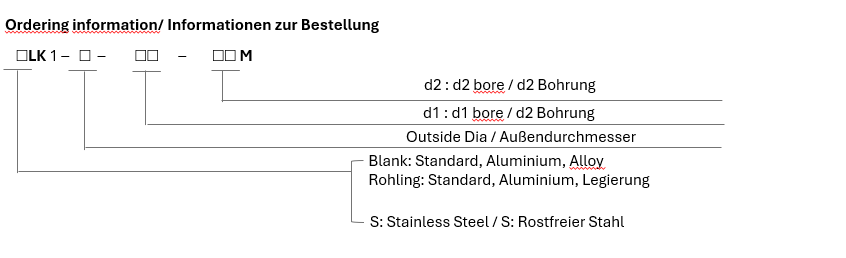 LK 1 Series Stellschraube Typ (Spiral)