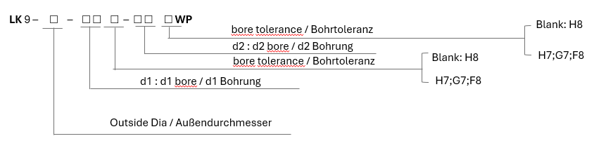 LK 9 Series Verriegelungseinrichtungen Kupplung (doppelter Federteller)