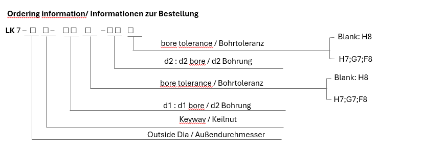 LK 7 Series Keilnutverbindung Typ