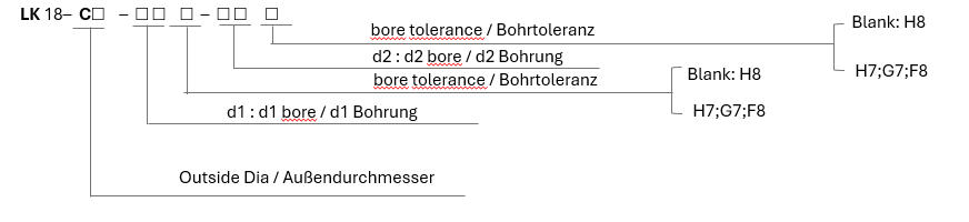 LK 18 Series Klemmentyp (einzelne Federplatte)