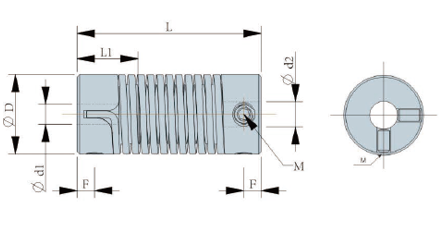 LK 29 Series Federkupplung (Gewindestifttyp)