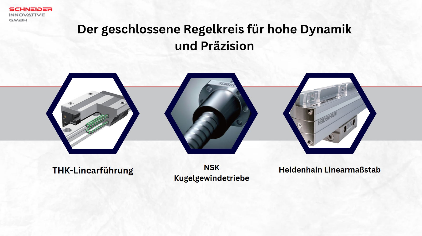 NSV 510 Vertikal- Bearbeitungszentrum